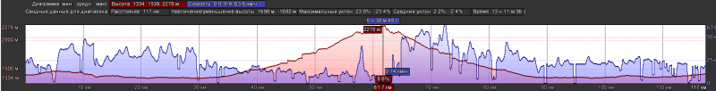 Файл:Iran12.png
