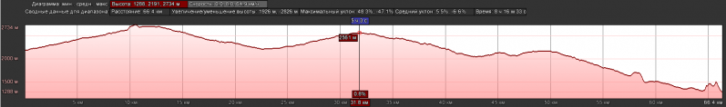 Файл:Iran3.png