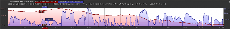 Файл:Iran9.png